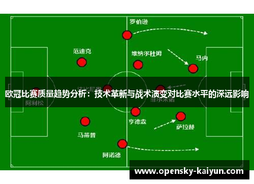 欧冠比赛质量趋势分析：技术革新与战术演变对比赛水平的深远影响