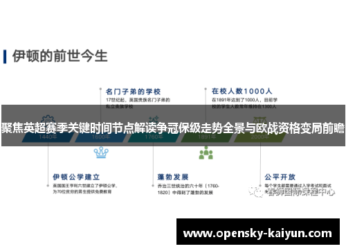 聚焦英超赛季关键时间节点解读争冠保级走势全景与欧战资格变局前瞻 聚焦英超赛季关键时间节点解读争冠保级走势全景与欧战资格变局前瞻