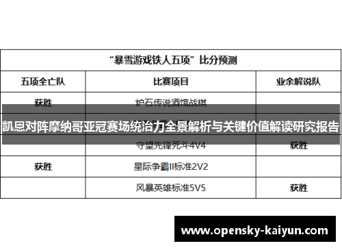 凯恩对阵摩纳哥亚冠赛场统治力全景解析与关键价值解读研究报告