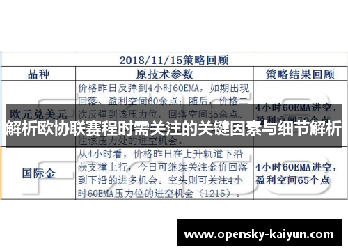 解析欧协联赛程时需关注的关键因素与细节解析