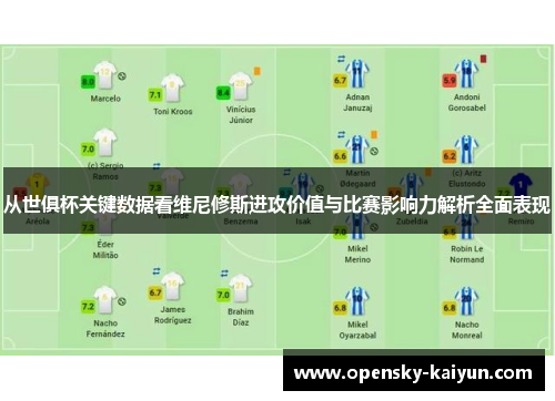 从世俱杯关键数据看维尼修斯进攻价值与比赛影响力解析全面表现